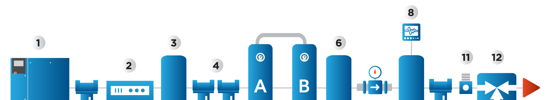 oxygen-generator-layout-top